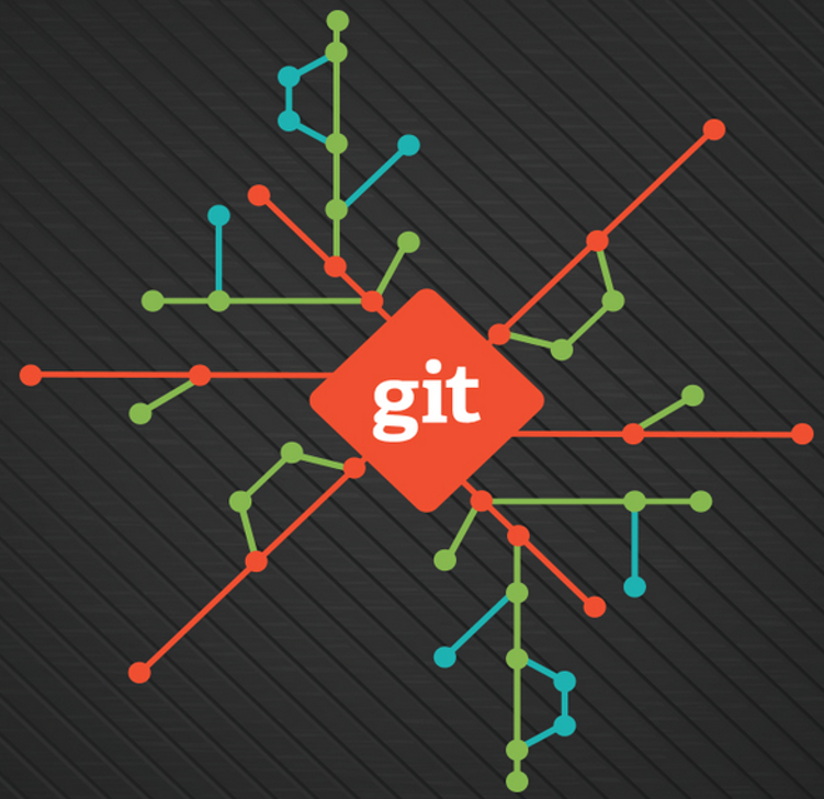 Proyecto con Git